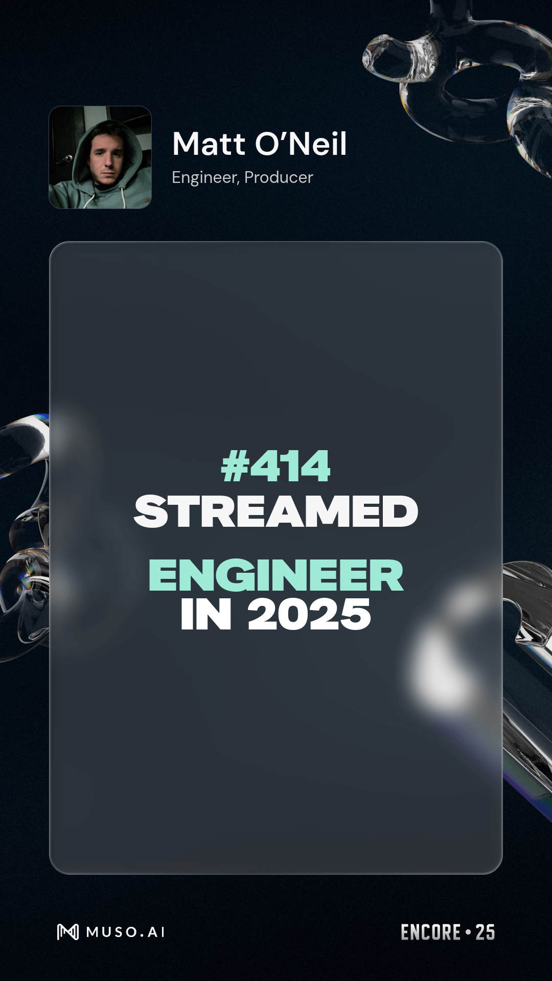 Matt O'Neil — #414 Streamed Engineer in 2025 (Muso.ai)